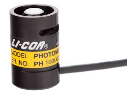 Media.Product.ImageAlternateTextFormat