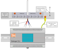 Media.Category.ImageAlternateTextFormat
