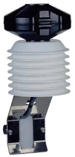 Media.Product.ImageAlternateTextFormat