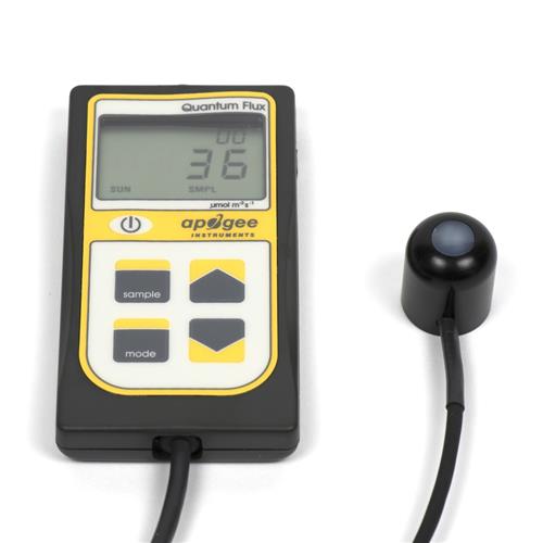 Media.Product.ImageAlternateTextFormat