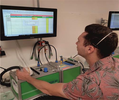 Kalibratoren Kalibratoren